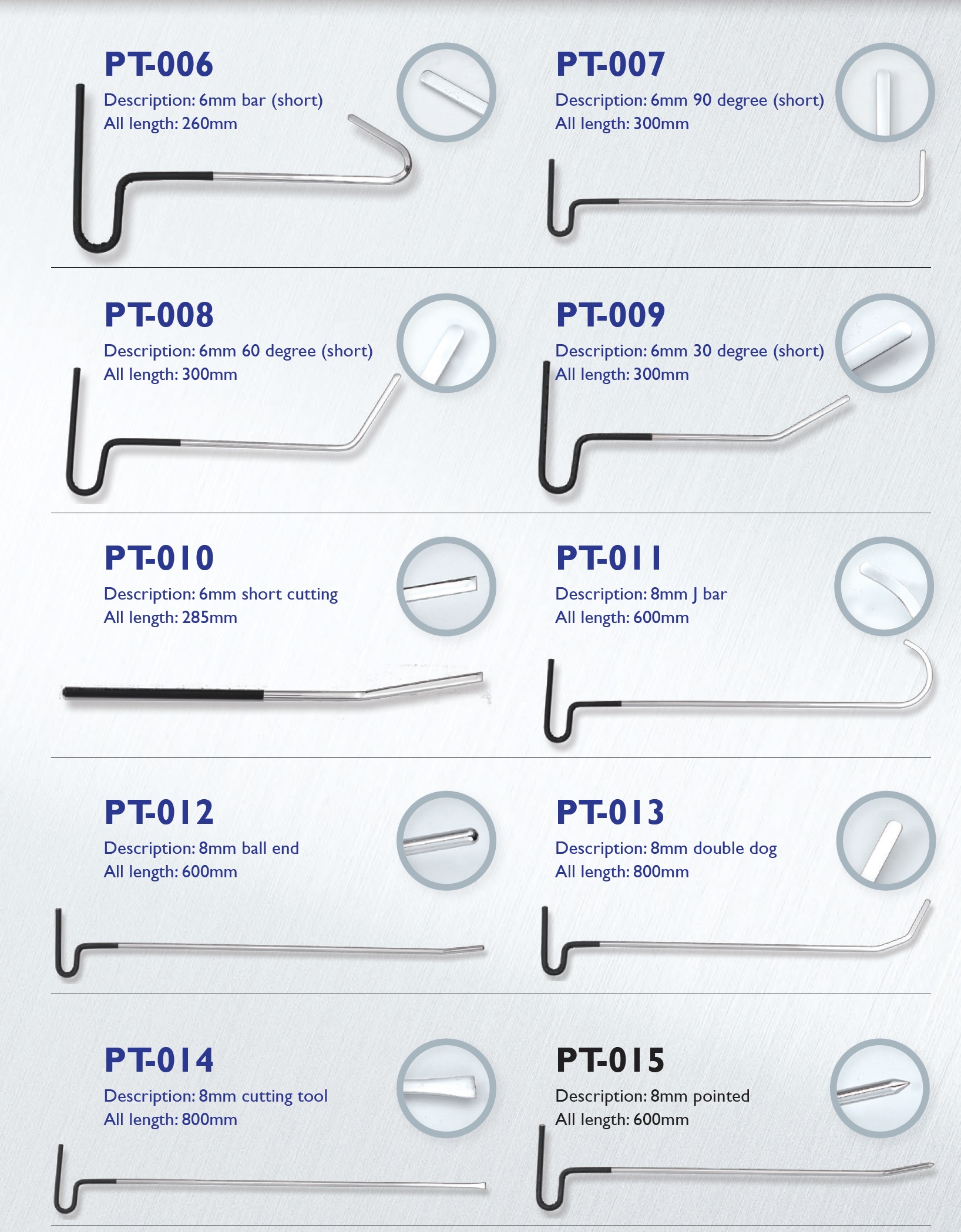 PT-006 PANEL REPAIR TOOLS